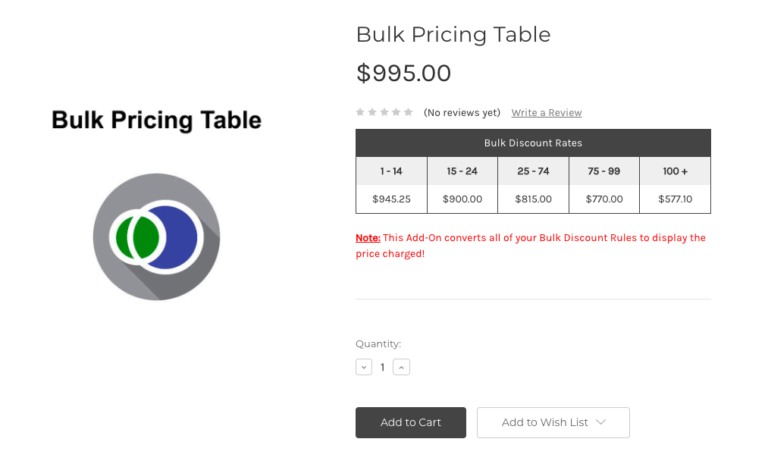 Bulk Discount Pricing Table
