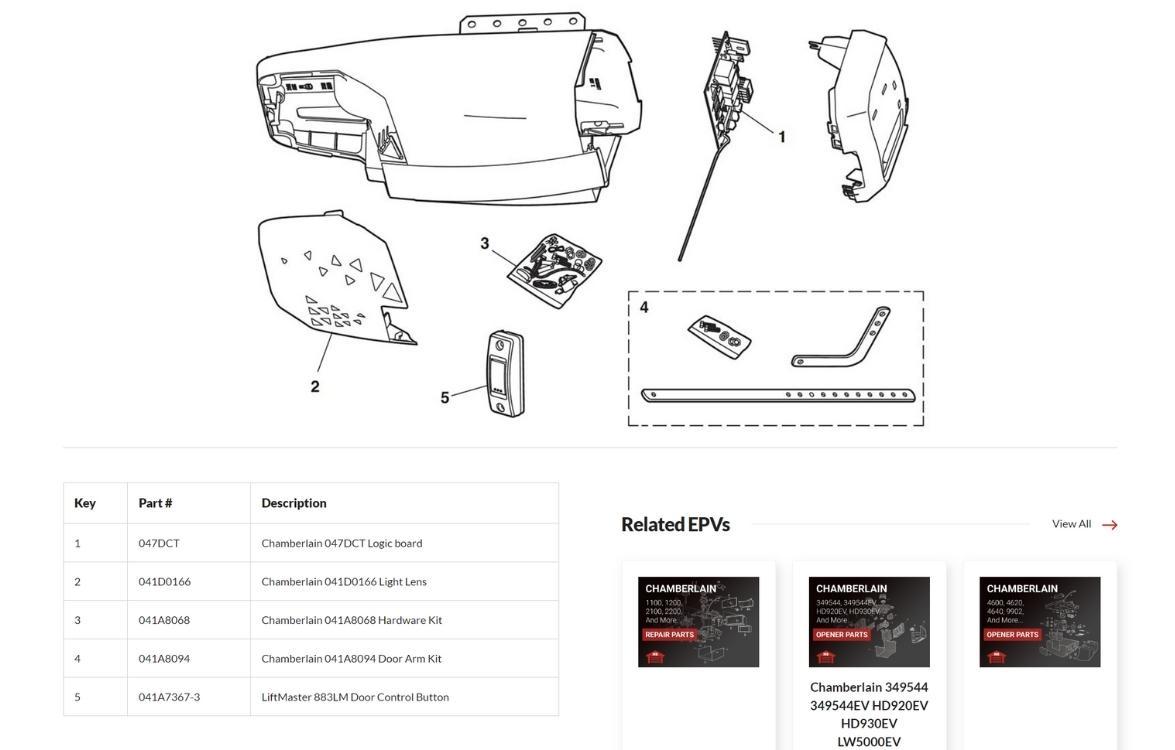 Exploded Parts View for NorthShoreCommercialDoor.com