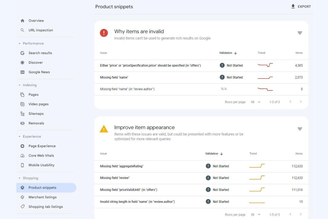 Product Snippets Report in Search Console