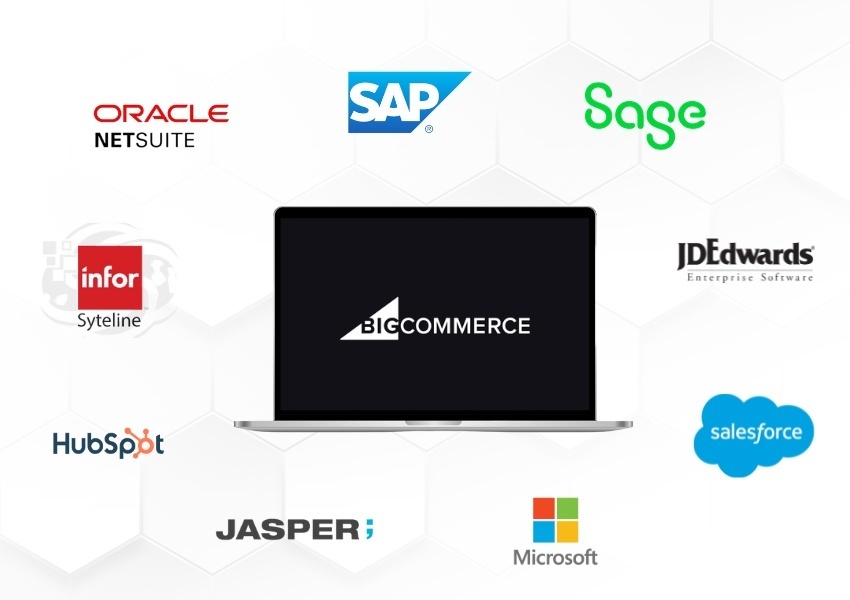 BigCommerce Integration Concept - BigCommerce logo on laptop surrounded by Technology Partner Logos for CRM, ERP, and PIM
