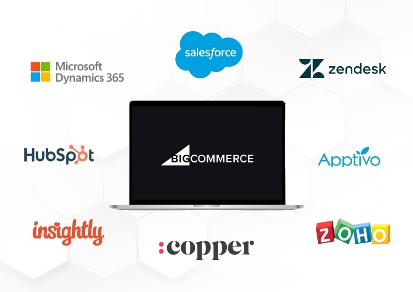 crm integration logos next to BigCommerce on laptop