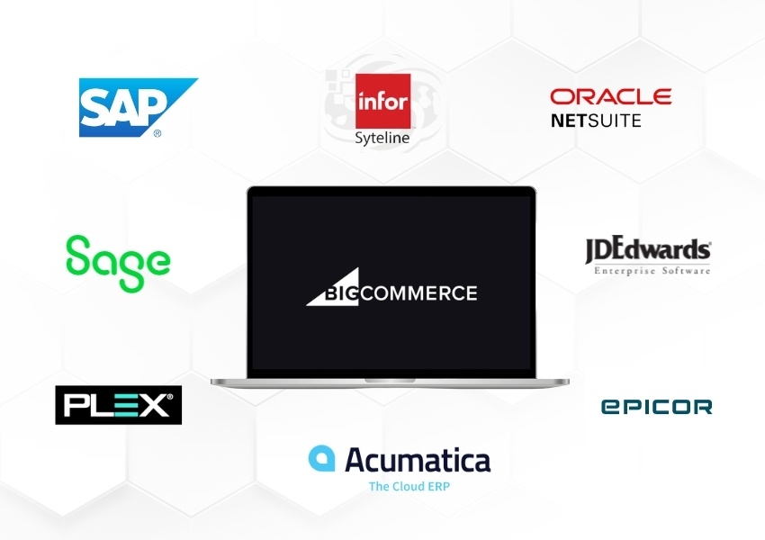 ERP integration logos around laptop with BigCommerce