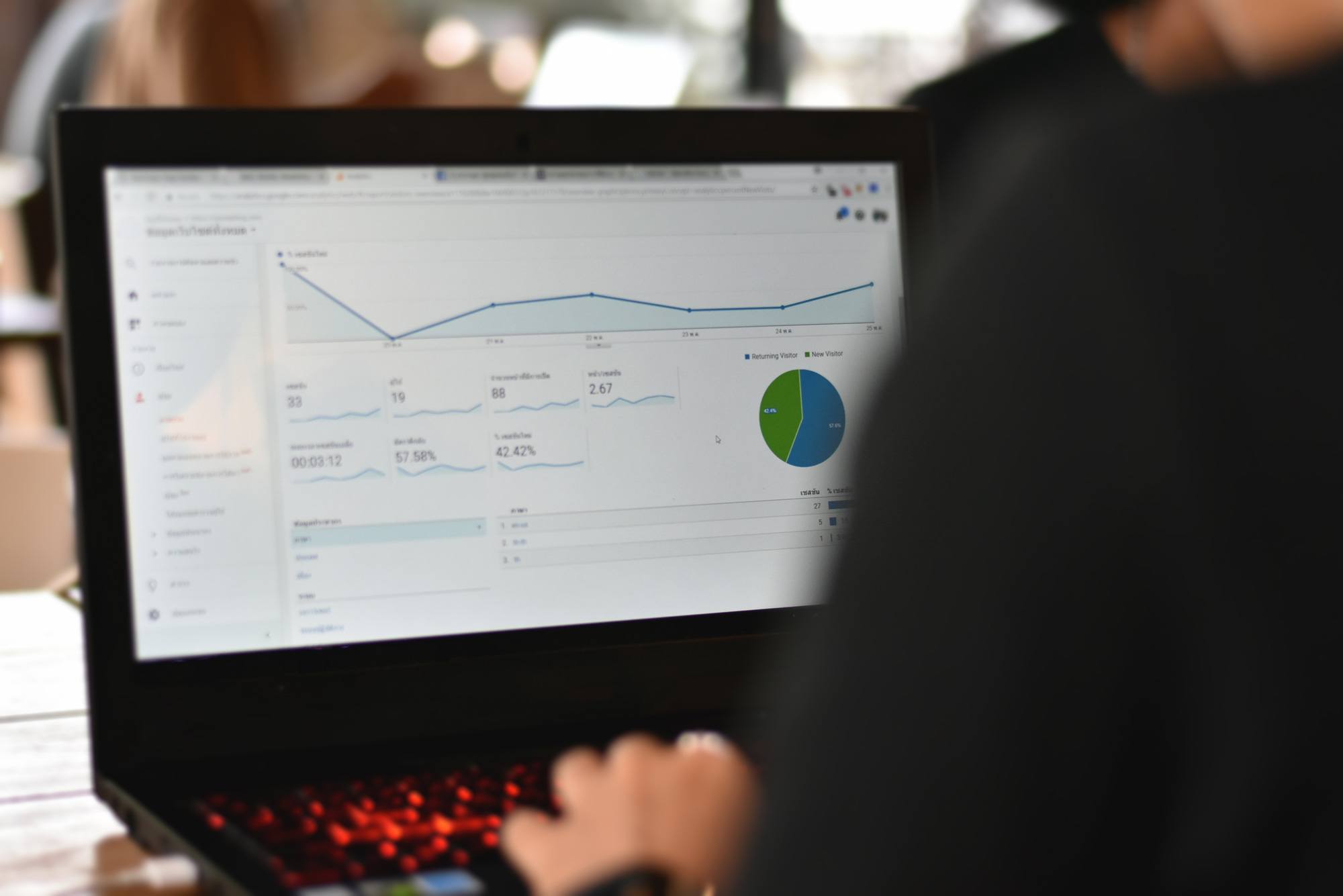 closeup up person typing on laptop screen showing website analytics report - GA4 Google Tag Manager Ecommerce