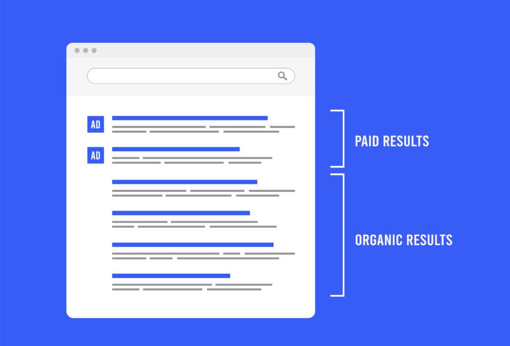 Paid and Organic Search Results concept. SEO optimization for Serp - search engine results page illustration
