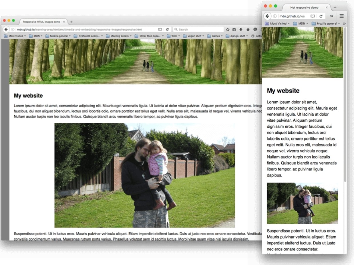 Responsive Image example - image on desktop vs. image on mobile
